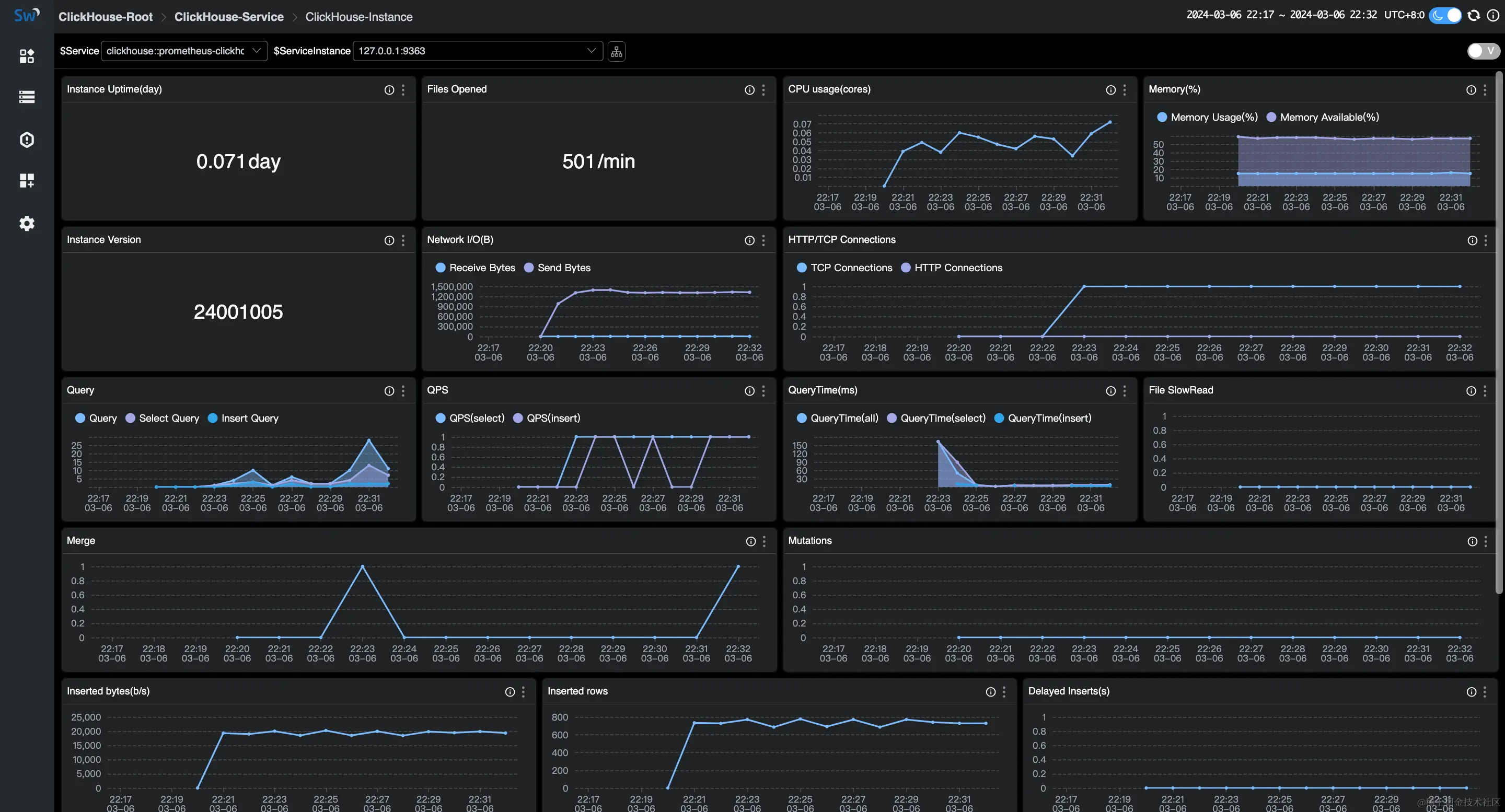 clickhouse-instance-monitoring