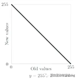 enter description here