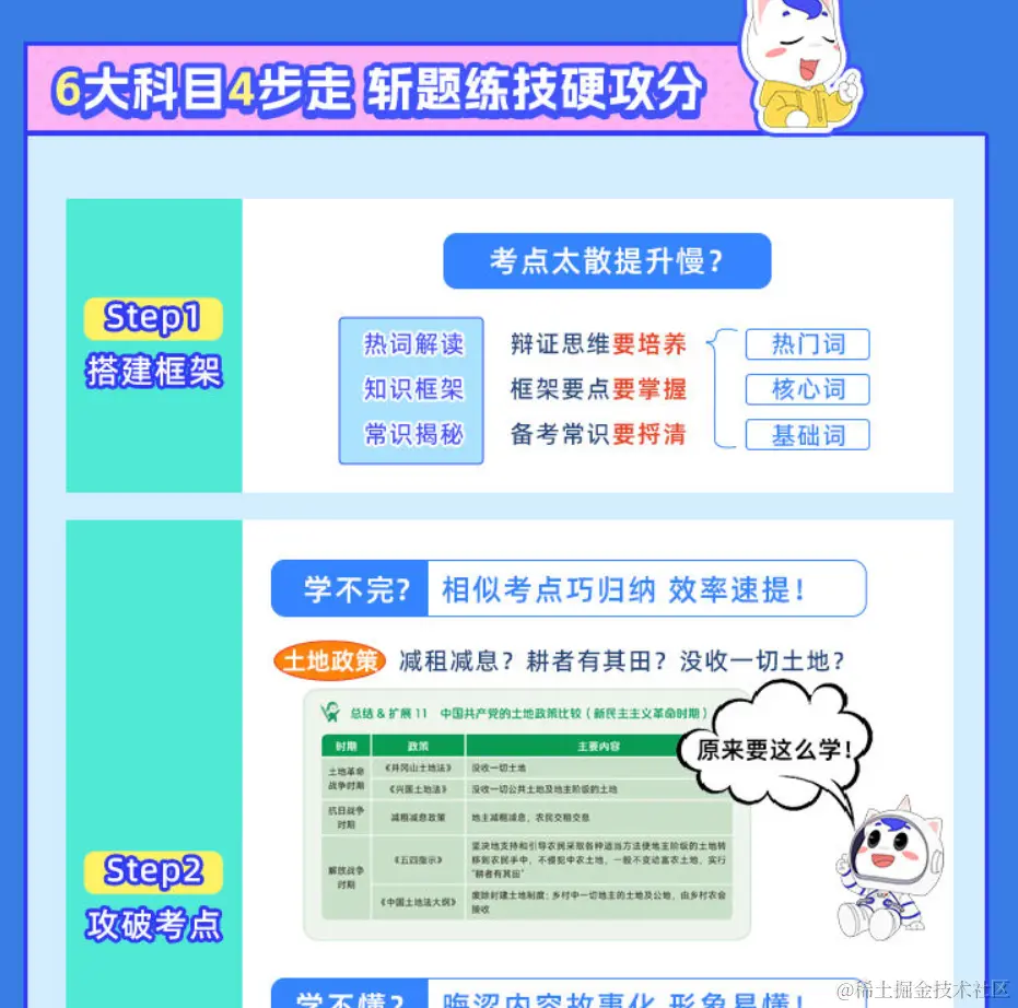 2025考研公共课全程班【政治】徐涛