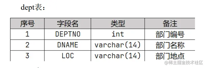 image-20230723105409125