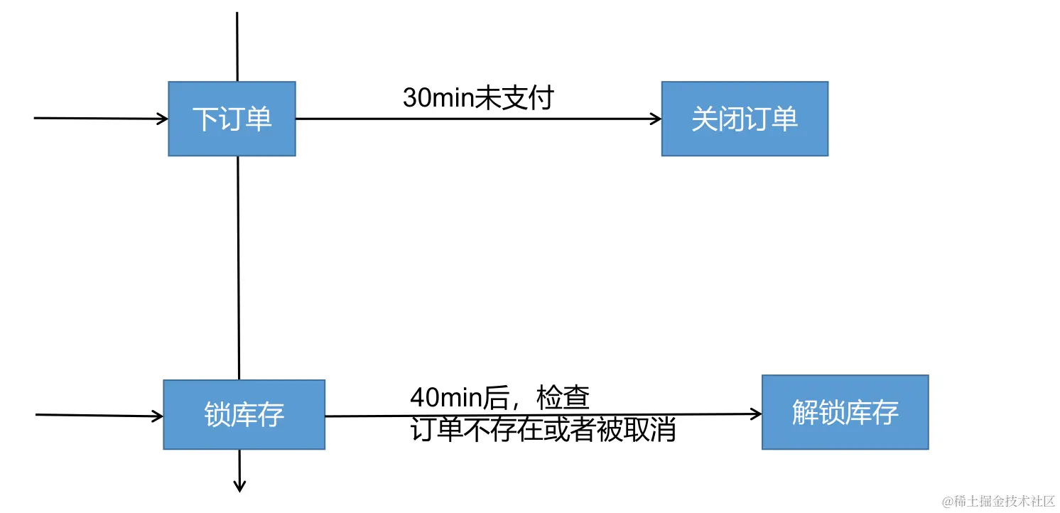 image-20231004213737061