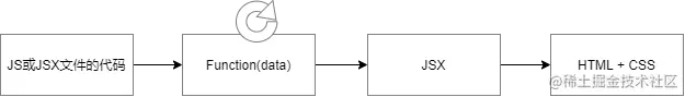 image-20210311165344020
