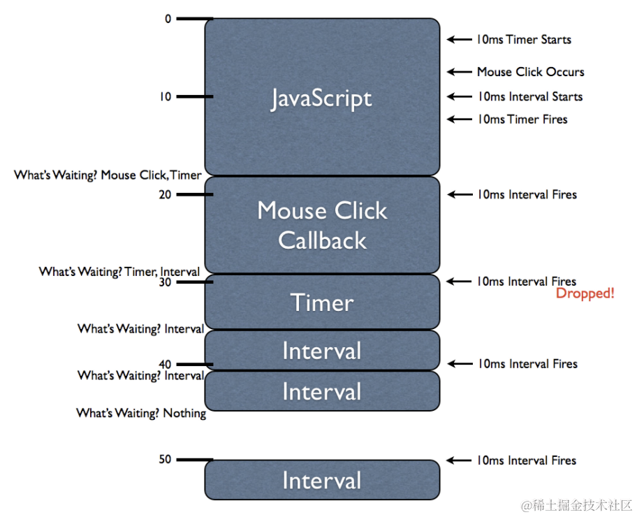 image-20220518122019456