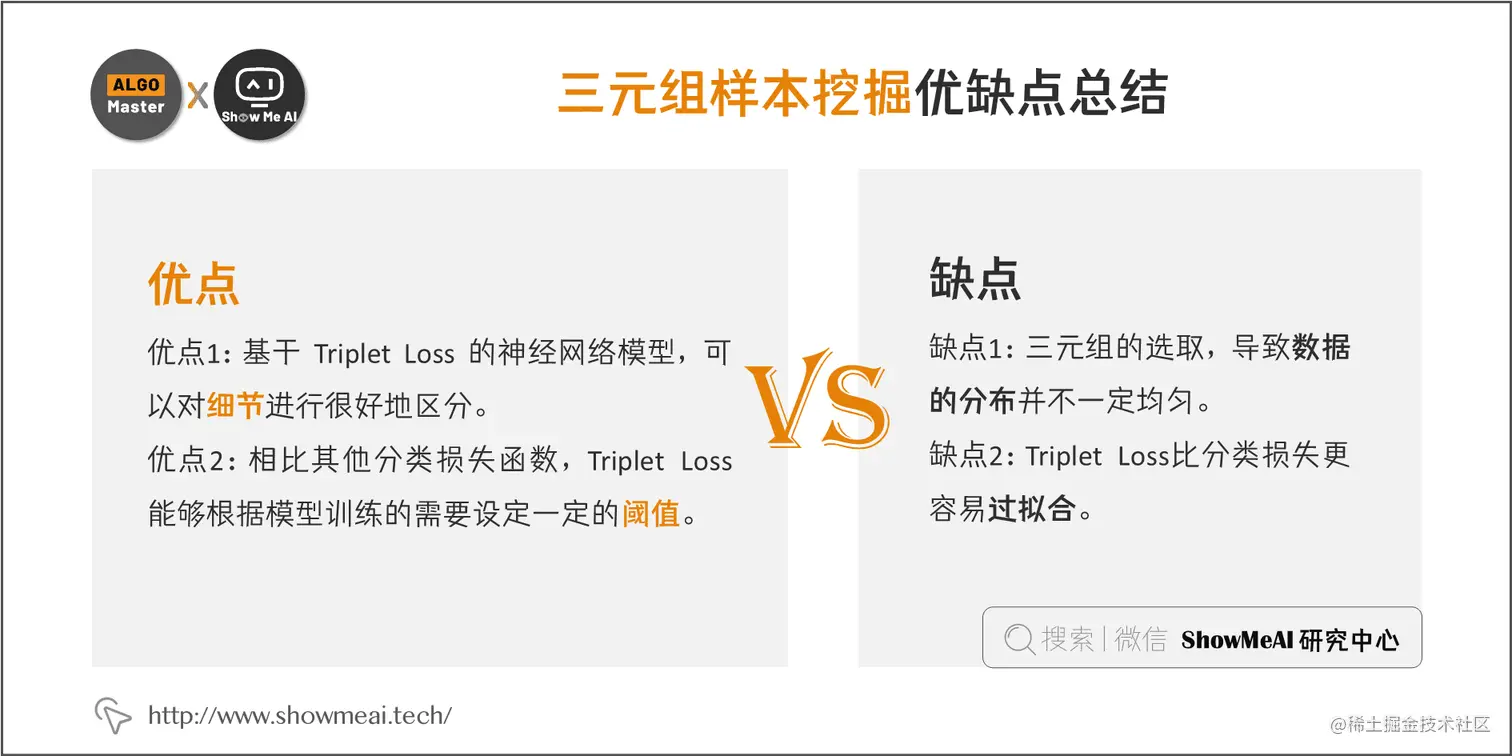 三元组样本挖掘优缺点总结; 4-13