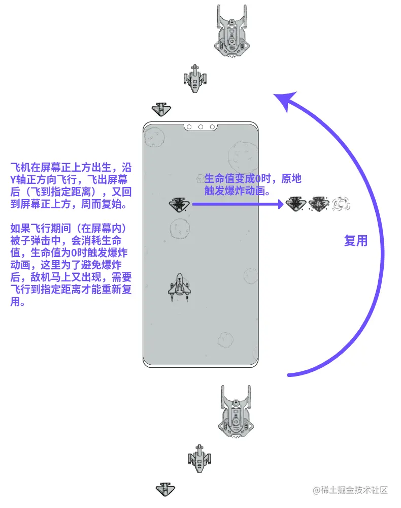 飞机大战博文配图 (17).jpg