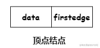 数据结构-图13.png