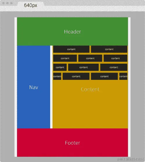 使用 Flexbox 构建示例页面