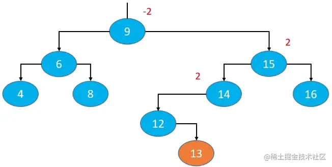 image-20210214015134443