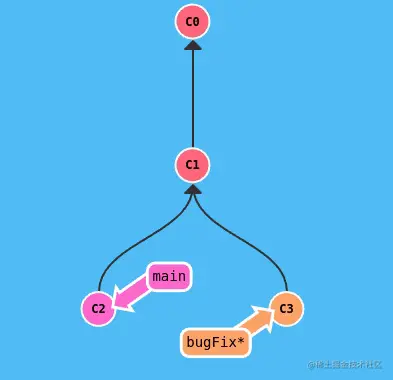 Peek 2023-02-03 10-21.gif