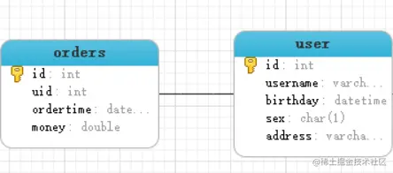 image-20220222225149998