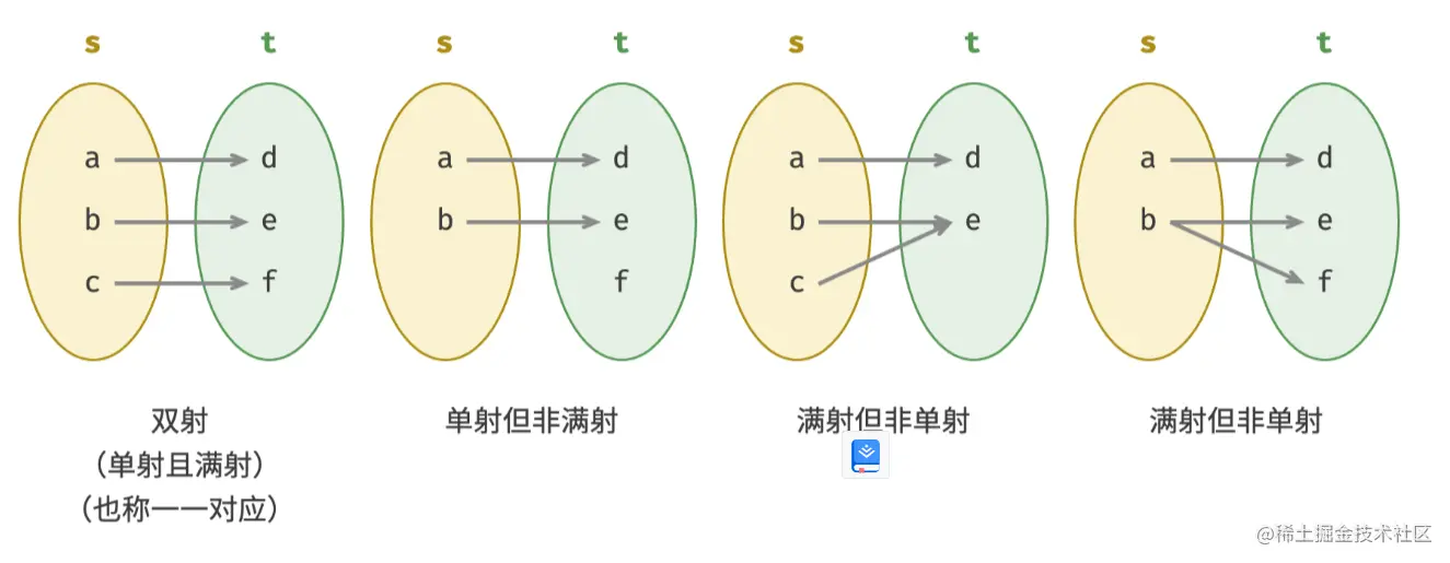 image-20221011211211307