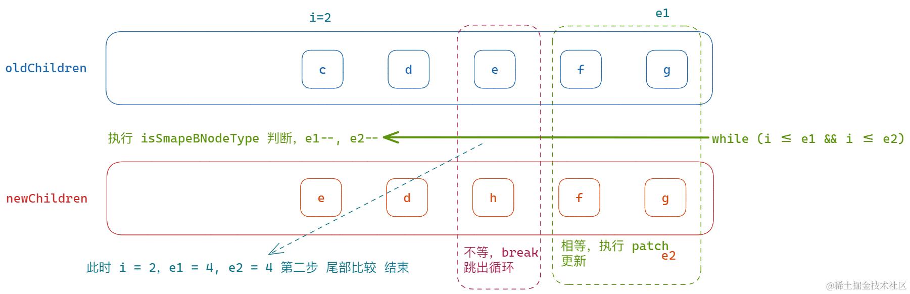 image-20230331173102486