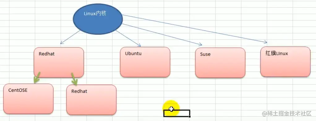 image-20220308152533900