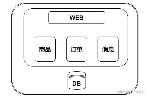 微服务新秀之Nacos，看了就会，我说的！