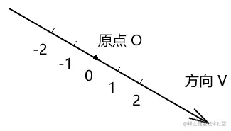 image-20211012112507188