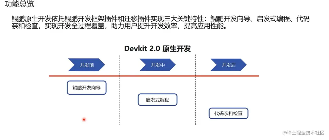 image-20220718115847255