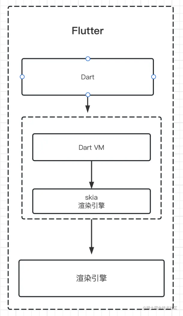 image-20230629221619718