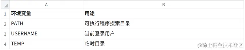 image-20230314173541202