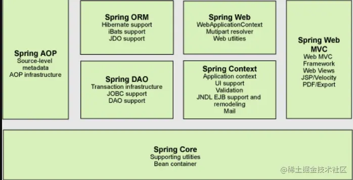 image-20221016173003365