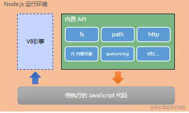 相对路径的图片