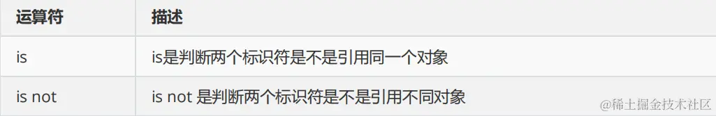 image-20240204130945916