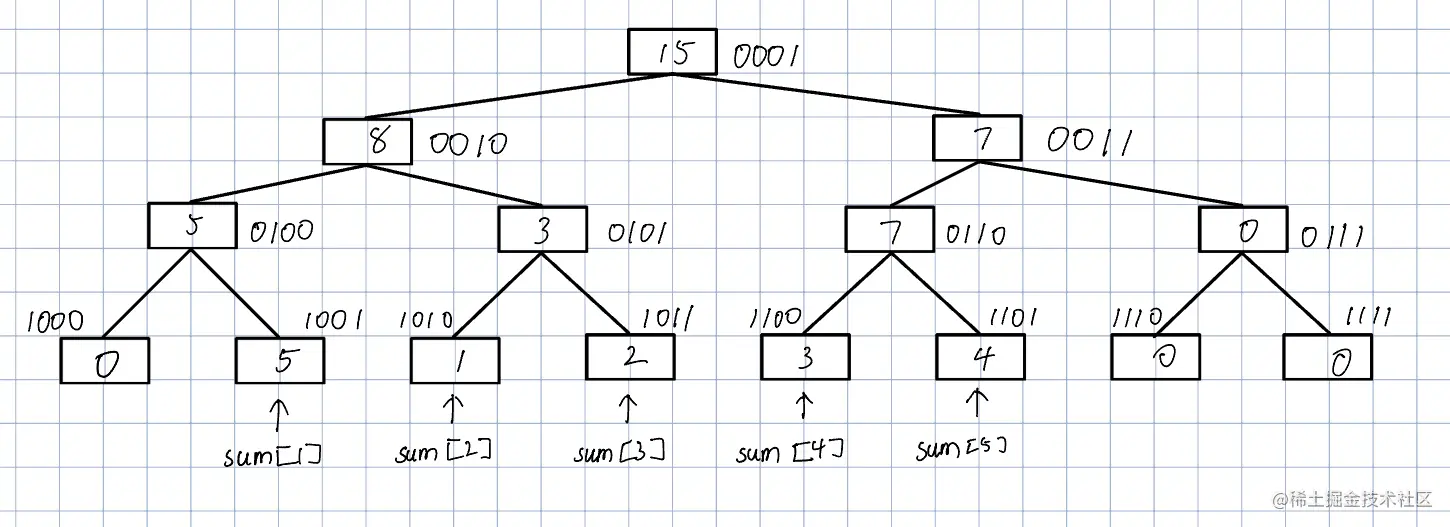 image-20221110150952041