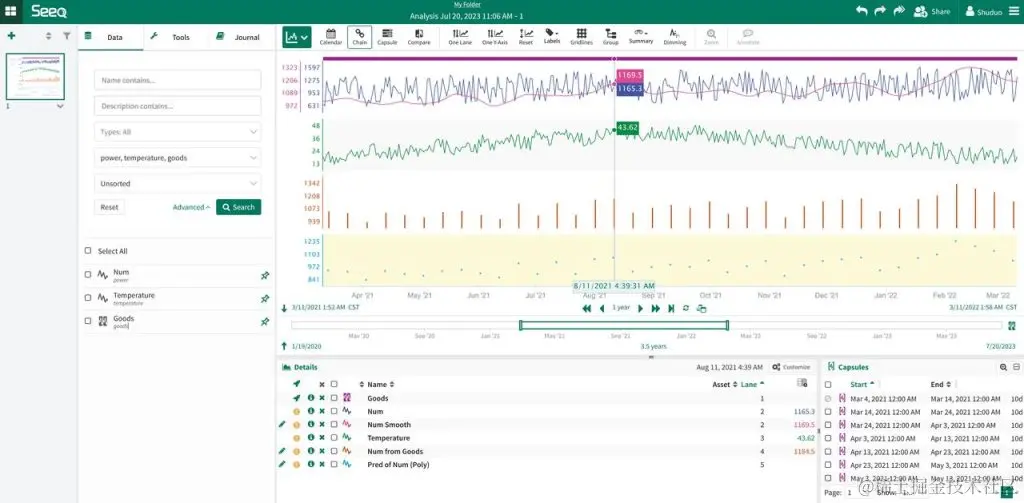 时序数据库 TDengine + 高级分析软件 Seeq，助力企业挖掘时序数据潜力 - TDengine Database 时序数据库