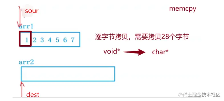 image-20220714214420358