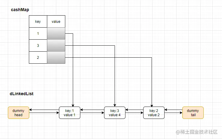 image-20211127121402178