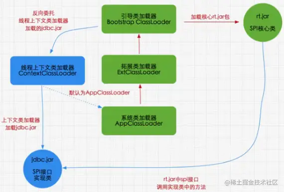 image-20210202164212712