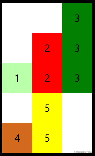 9c5f3fff8119986aa076cbe5f3e778d9png