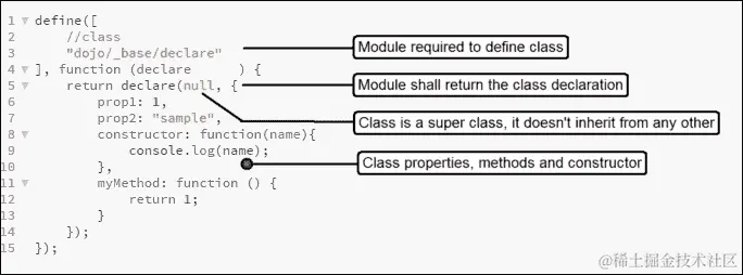 创建一个简单的类