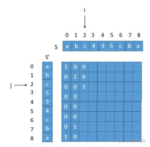 image-20221009235029448