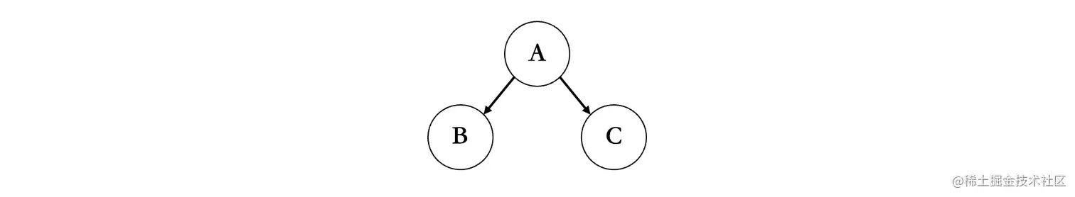 image-20220806111610082