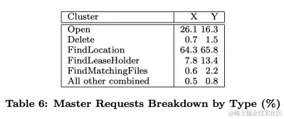 image-20200627195346713