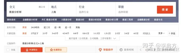 转行、入行必看！都2021年了，数据分析行业还值得进吗？