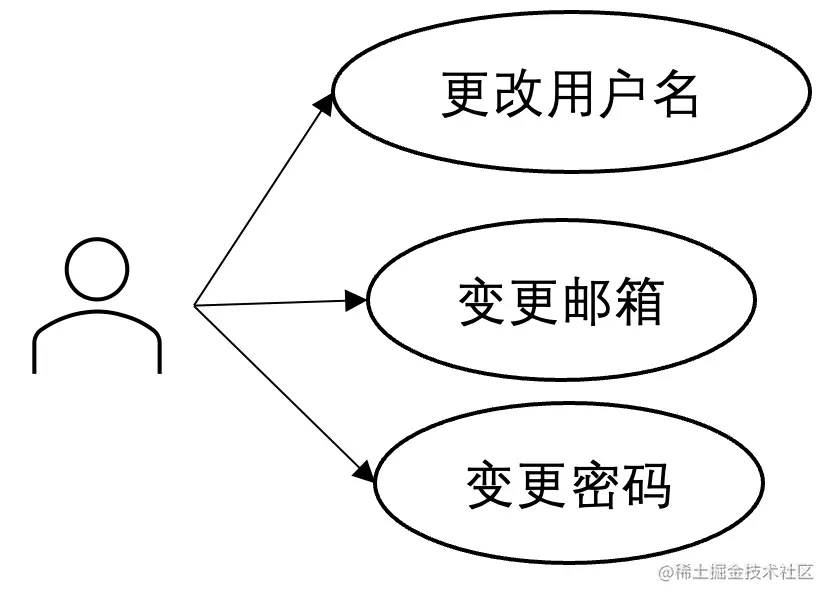 image-20220709081658637