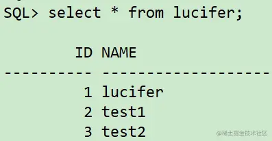 【Oracle数据库】手滑删错数据，一步步教你如何挽救？
