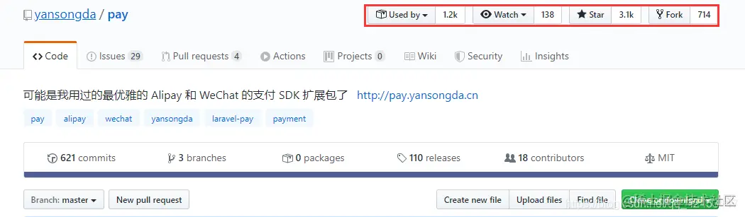 GitHub竟然还有这些骚操作，赶紧学起来GitHub常用