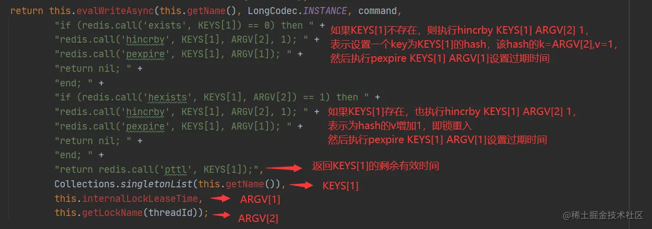 RedissonLock-Lua脚本