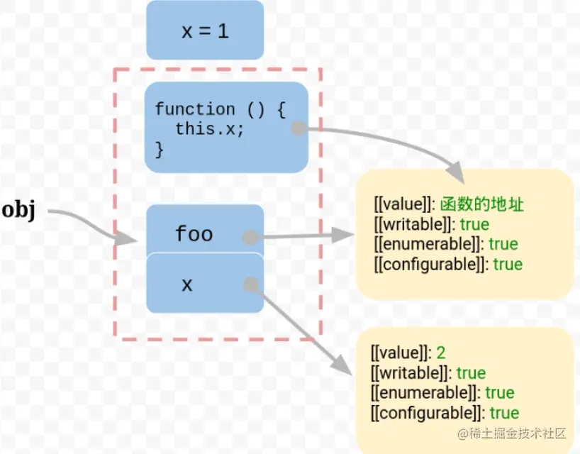 image-20211002204904330