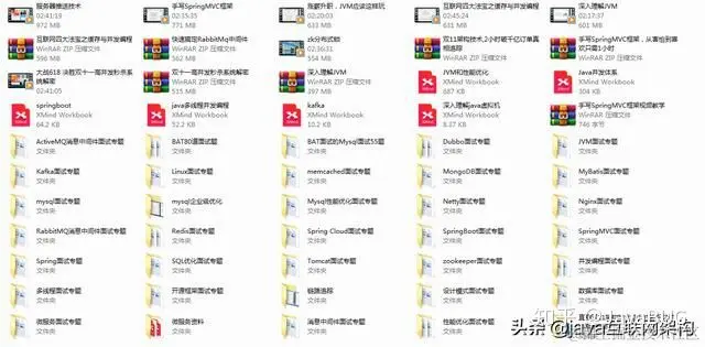 2020最新字节跳动后端面经分享，算法让我很为难