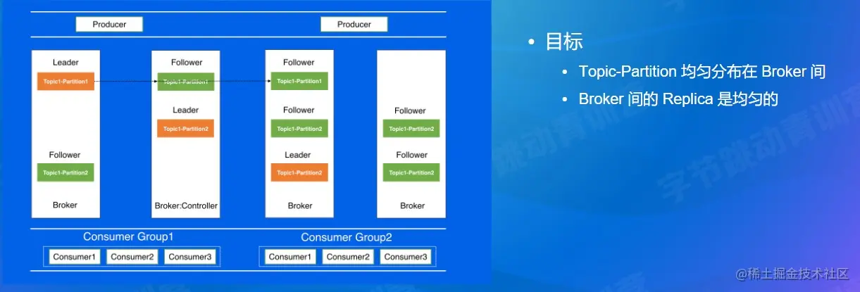 屏幕截图 2022-08-15 123311.jpg