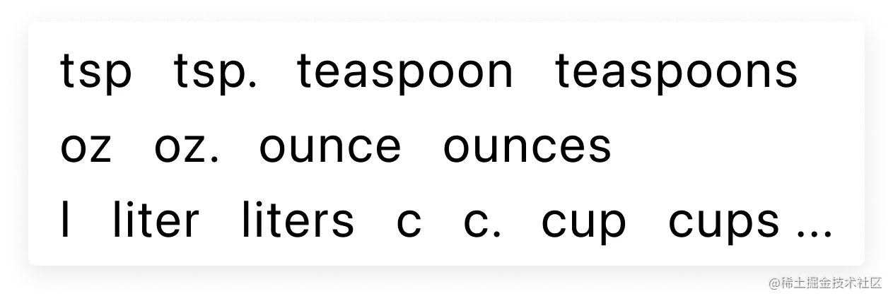 A collection of various measurement notions used in recipes