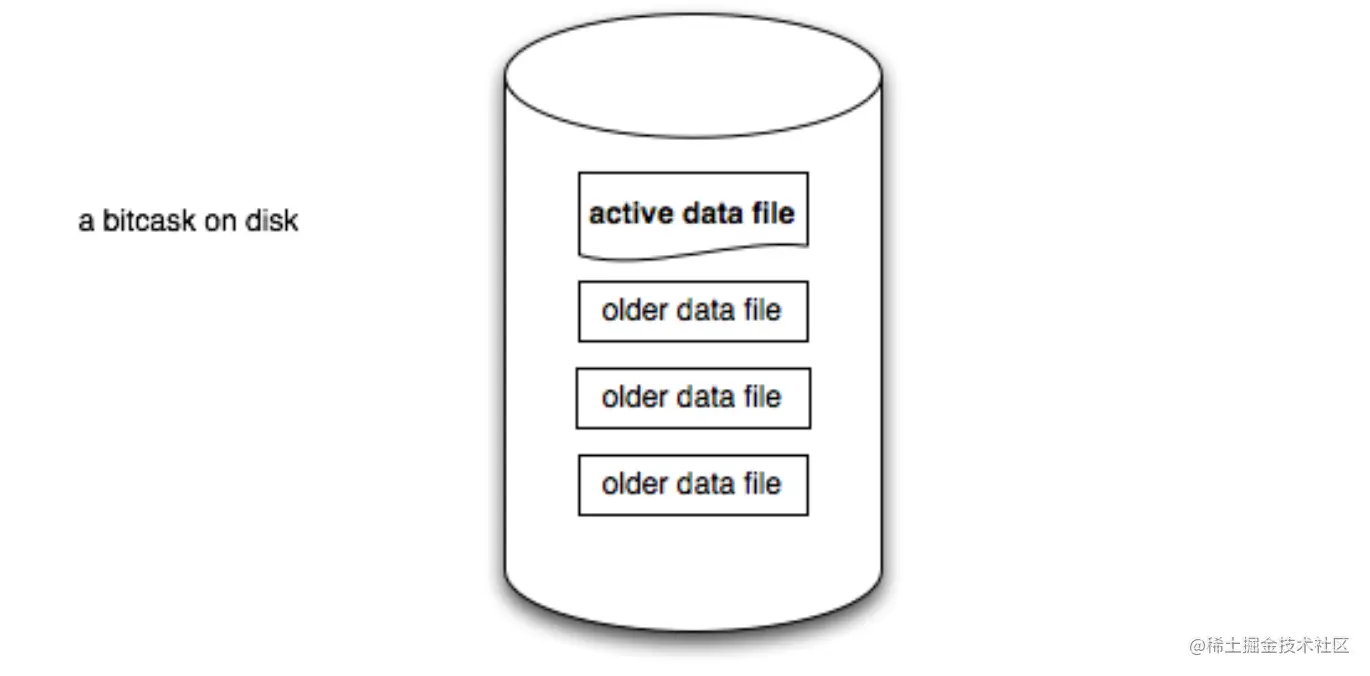 image-20221107175612551