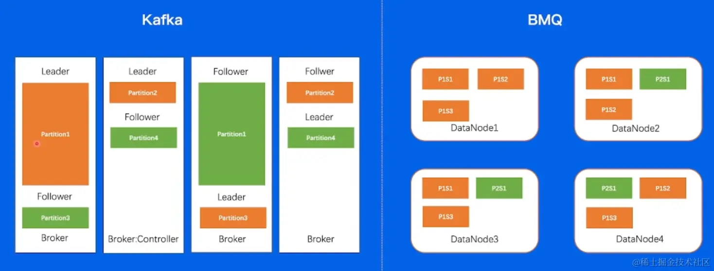 image-20220604225257648