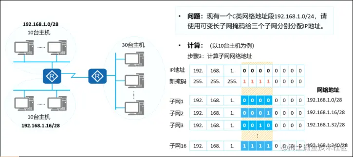 Pasted image 20230528214419.png