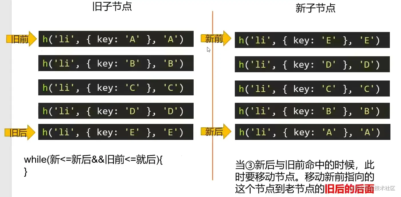 image-20220404102726339