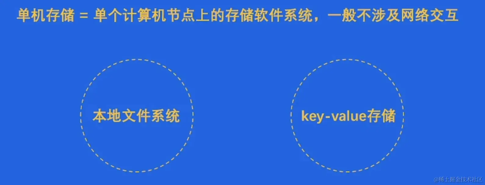 image-20230604215222179