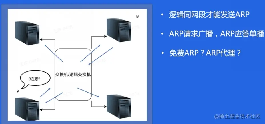 image-20220519103428054